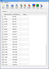 route altimetry plotting application - Qt interface