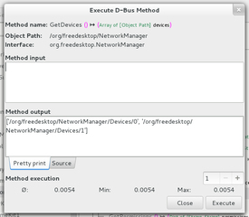 Method execution