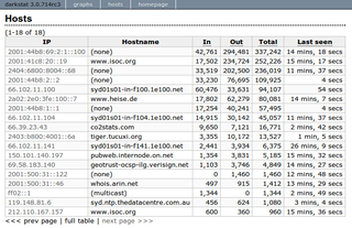 network traffic analyzer