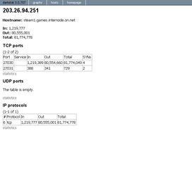 network traffic analyzer