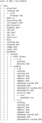 display hierarchical directory tree