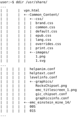 display hierarchical directory tree