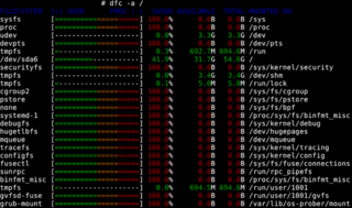 display file system usage using graph and colors