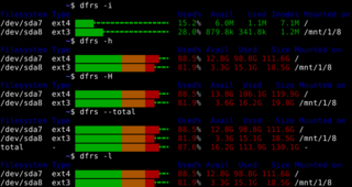 Display file system space usage using graphs and colors