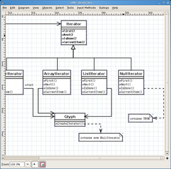 Diagram editor