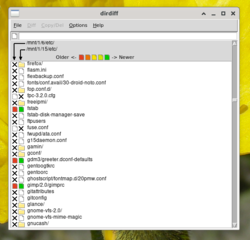 Display and merge changes between two directory trees