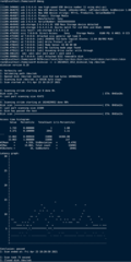 scan storage media for bad or near failure sectors