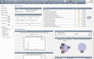dolibarr main dashboard