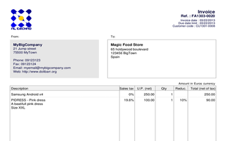 Web based software to manage a company or foundation