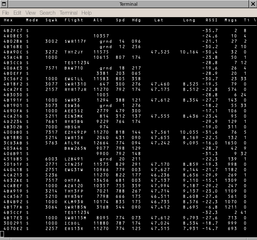 ADS-B Ground Station System for RTL-SDR