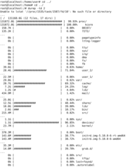 create disk usage reports