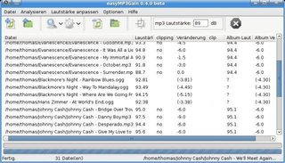 GTK+-GUI for MP3Gain, VorbisGain and AACGain