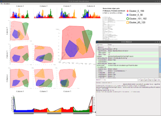 Data mining algorithm development framework