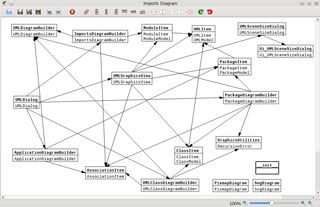 full featured Python IDE