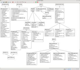 full featured Python IDE