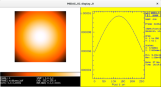 European Southern Observatory Munich Image Data Analysis System