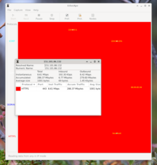 graphical network monitor