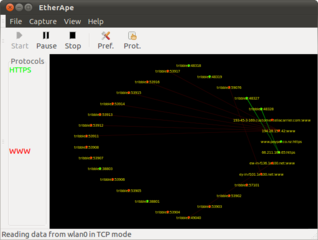 graphical network monitor