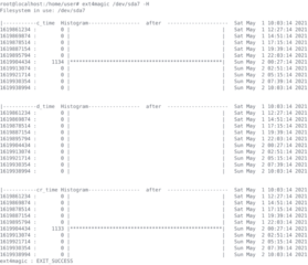 recover deleted files from ext3 or ext4 partitions