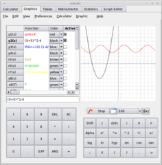 multifunctional scientific graphic calculator