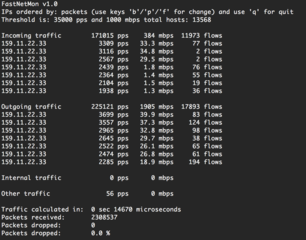 fastnetmon_client tool to monitor FastNetMon's status