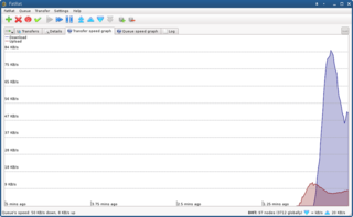 multi-protocol download manager, feature rich and extensible via plugin