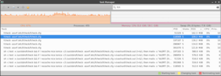 IDS filesystem baseline integrity checker