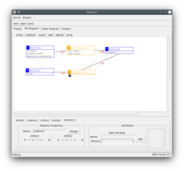 CASE tool for data model editing