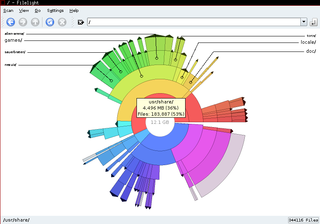 show where your diskspace is being used
