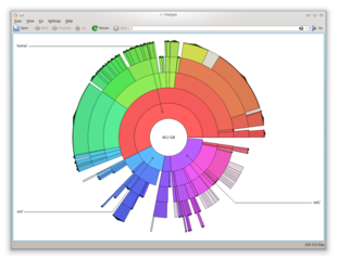 show where your diskspace is being used