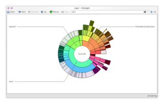show where your diskspace is being used
