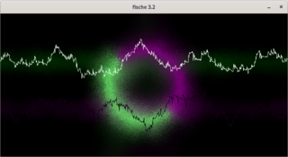 stand-alone sound visualisation for Linux