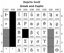 program for making font samples