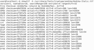 font editor - extra programs