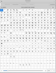 Free fonts for Devanagari script