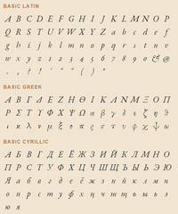 EB GARAMOND 12 ITALIC