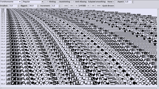 iconic font designed for use with Twitter Bootstrap