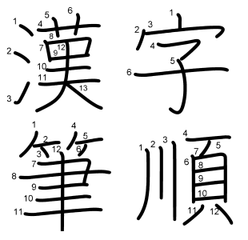 font to view stroke order diagrams for Kanji, Kana and etc