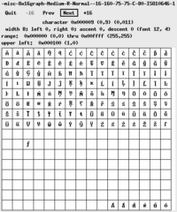 X11 bitmap font for FINAL CUT