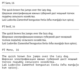 ParaType font collection for the languages of Russia