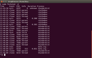 process fork/exec/exit monitoring tool