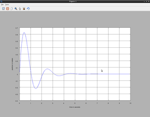 mathematics framework (mostly matlab compatible)