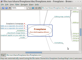 Java program for working with Mind Maps