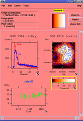 Curve plotting and image display interface tool