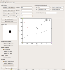 extract data from scanned graphs