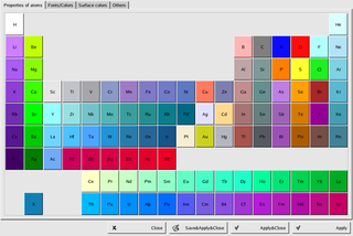graphical user interface to Ab Initio packages