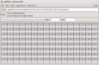 X11 font editor