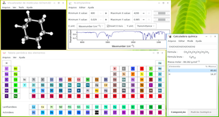 GChem3D, GChemCalc, GChemTable and GSpectrum inpt_BR