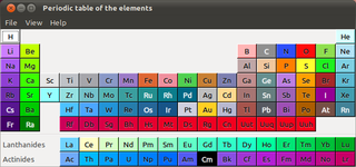 GNOME chemistry utils (helper applications)