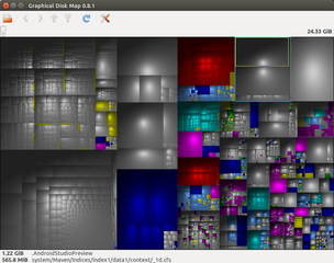 Tool to visualize diskspace